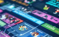 信息化咨询设计流程图，从需求理解到部署实施的高效路径