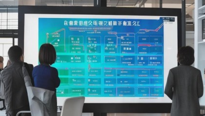 推进吴中区信息化财务咨询，助力经济高质量发展