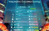 杭州信息化管理咨询排行，助力企业智能化发展