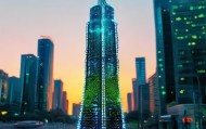 贵阳信息技术咨询，选择的象征