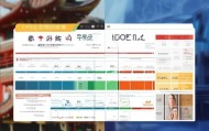 浙江网站搭建，选择哪个方案更优？