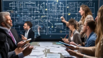 深入理解业务， why it’s critical for your信息化公司咨询