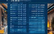 助力企业数字化转型方案——浙江信息化管理咨询