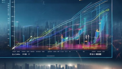 昆山信息技术咨询费用现状与未来发展趋势分析