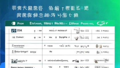 浙江信息技术咨询价格表的关键因素