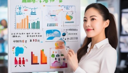 庆泽信息咨询服务，优点与不足的平衡法