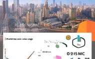 解读松阳置业信息咨询服务市场趋势