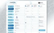 江西信息技术咨询价格表解析