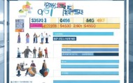 欧迈信息技术咨询招聘 salaries