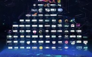 信息化咨询公司排行，行业趋势与未来竞争格局