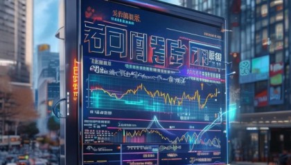 屹鑫信息咨询服务电话，市场趋势与未来机遇
