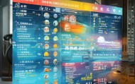 扬州信息技术咨询价格，您需要的都是这些