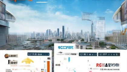 淮安市信息化咨询公司排名，行业趋势与市场前景