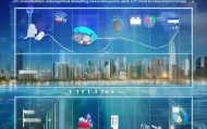 解析上海信息技术咨询费用，从基础到创新