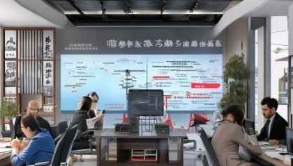 中国的一方信息咨询服务部，机遇与挑战