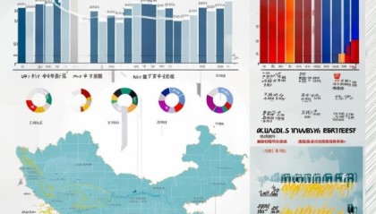 山东信息技术咨询价格分析与市场趋势