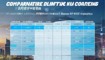 解析上海信息技术咨询价格表，帮助企业优化选择