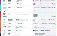 宁波信息技术咨询公司联系方式汇总，获取最新信息的高效途径