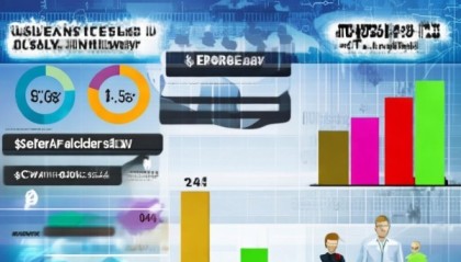 信息化咨询工程师薪资，你了解吗？