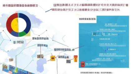 江苏信息技术咨询收费现状及解决方案，优化成本，提升服务品质