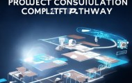 信息化阶梯项目咨询，从规划到实施的Complete Pathway