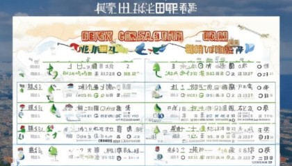 海口信息咨询服务价位查询指南