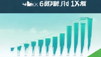优卡信息咨询服务电话数量，市场增长与未来展望