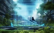 智慧时代，创新驱动发展，赋能未来