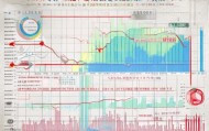 江苏信息化财务咨询均价，市场与趋势解析