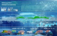 珠海信息咨询服务发展报告