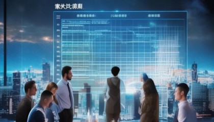 吉林信息化咨询公司排名，掌握未来，成就卓越