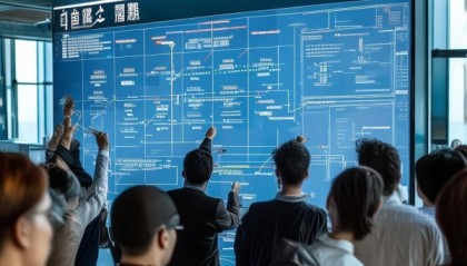 江西信息化管理咨询的实践与特点研究