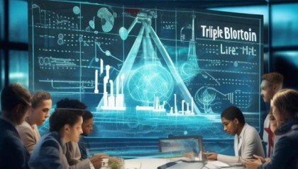 智慧转型与信息化升级咨询，企业竞争力的 triple bottom line