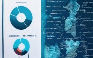 解读南通信息技术咨询市场参考价，市场趋势与政策影响