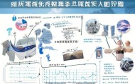 沁县信息咨询服务发展报告