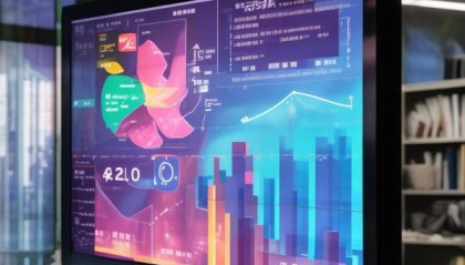 徽州信息技术咨询价格，市场分析与趋势展望