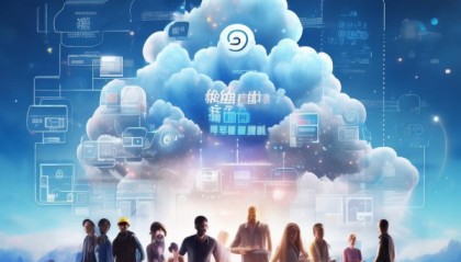 云念的云服务，助力企业数字化转型的强劲力量