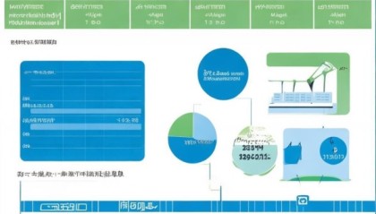 江阴信息咨询服务价格解析与市场趋势分析