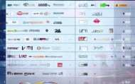 中国软件信息化咨询公司的排名，行业竞争与趋势分析