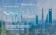 上海信息化技术咨询费用，选择全面解决方案的必选项