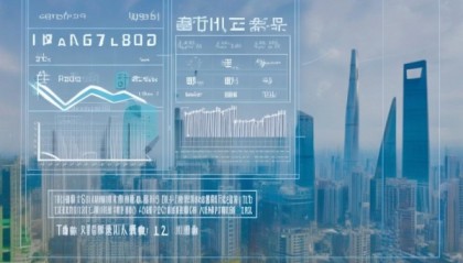 上海信息化技术咨询费用，选择全面解决方案的必选项