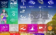 巧说湖州信息化管理咨询，助力数字化转型的贴心服务
