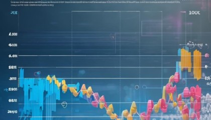 信息技术咨询完成时间的统计分析与影响因素研究