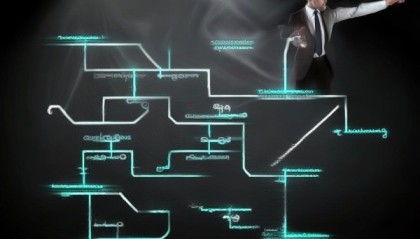 深度解析工业信息化咨询中的误区与策略