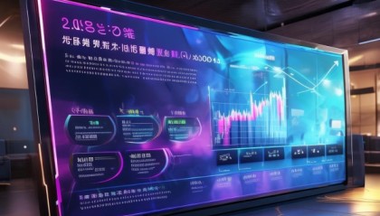 在知乎，信息化咨询的排名与趋势