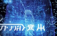 尚志信息咨询服务，赋能未来，助力数字化转型