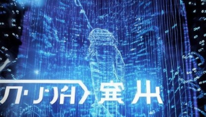 尚志信息咨询服务，赋能未来，助力数字化转型