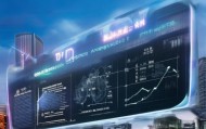 绍兴信息化管理咨询，机遇与挑战