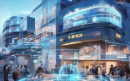烈山信息咨询服务，赋能未来的技术未来