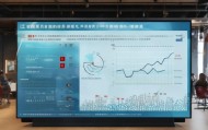 北京信息咨询服务价格分析与行业趋势